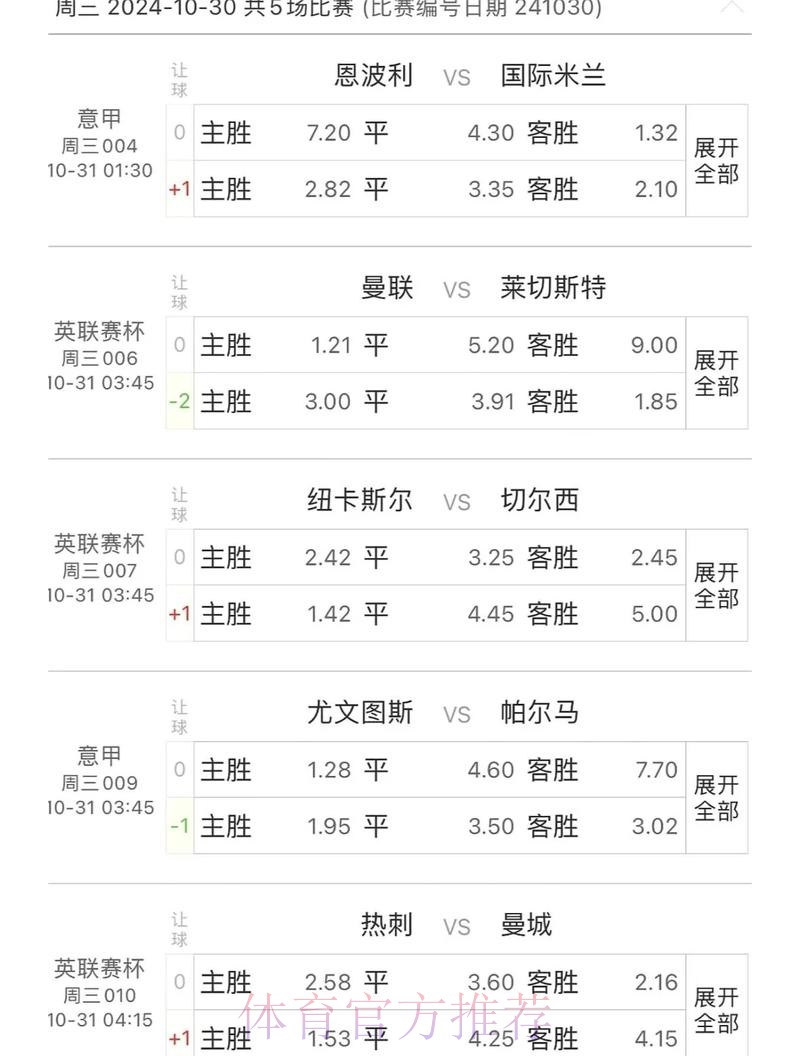 全面分析与预测！世界杯赛事专业平台推荐