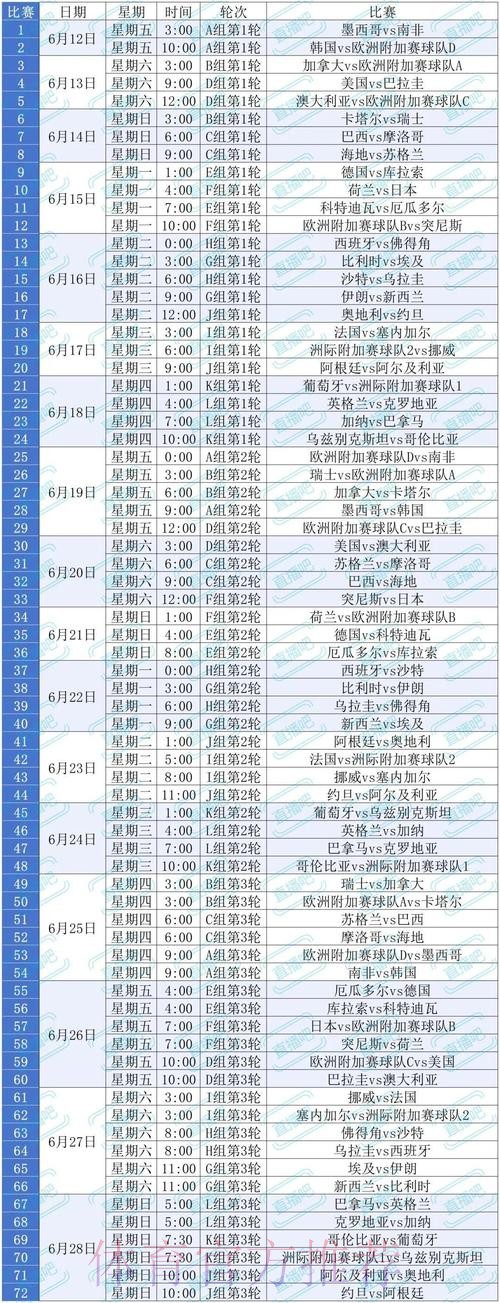 2026世界杯直播手机观赛指南