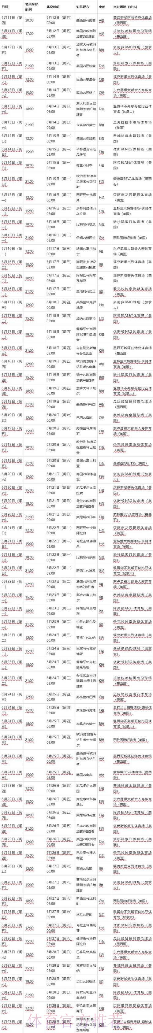 2026世界杯赛程时间表最新完整指南