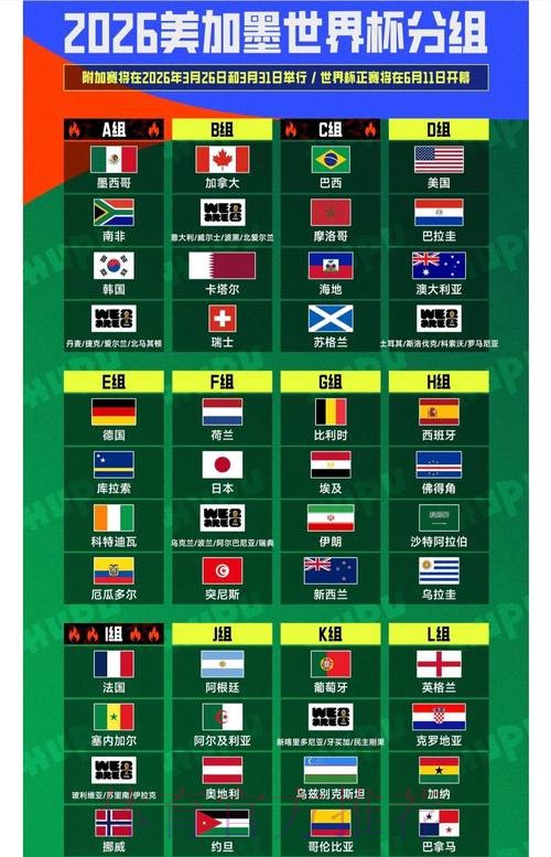 2026年世界杯最佳下注平台排行榜全解析 2026年世界杯最佳下注平台排行榜全解析