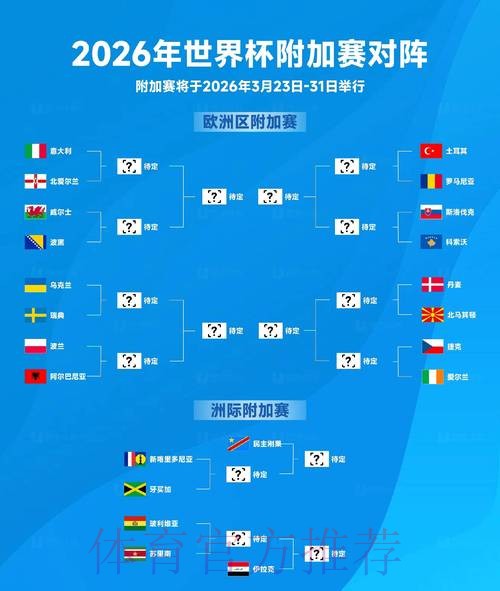 2026年世界杯最佳下注平台排行榜全解析 2026年世界杯最佳下注平台排行榜全解析