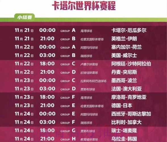 2022年世界杯赛程及预测推荐 2022年世界杯赛程及预测推荐