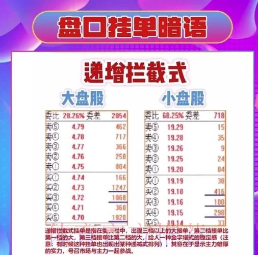 世界杯盘口注册最佳策略指南 世界杯盘口注册最佳策略指南