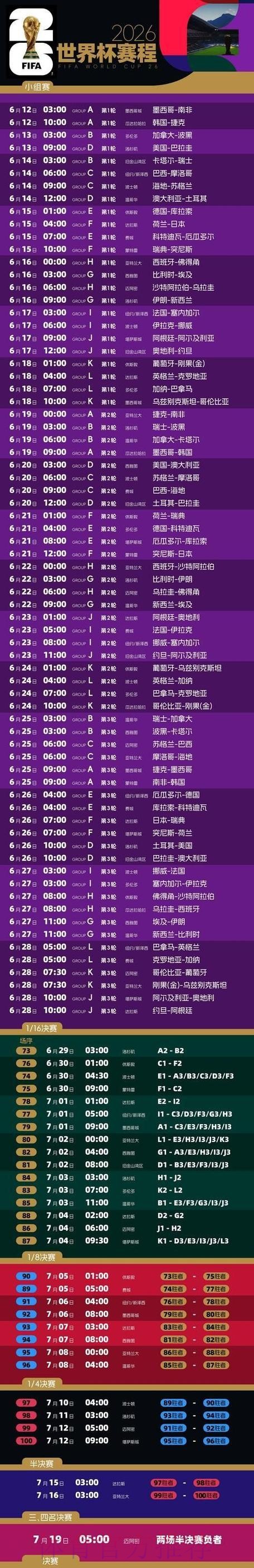 2026世界杯赛事直播入口地址汇总 2026世界杯赛事直播入口地址汇总
